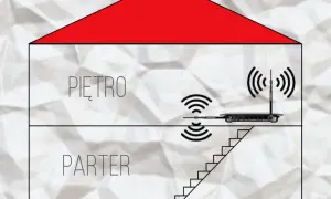Schemat domu z routerem na piętrze. Pokazuje, jak ustawić 4 anteny w routerze, by sygnał docierał na parter.