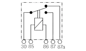 Schemat jak podłączyć przekaźnik 12v: cewka (85, 86) i styki (30, 87, 87a).