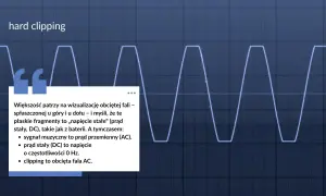 Wykres pokazuje obcięcie fali, gdzie płaskie fragmenty symbolizują prąd stały (DC) o częstotliwości 0 Hz, a nie napięcie stałe.