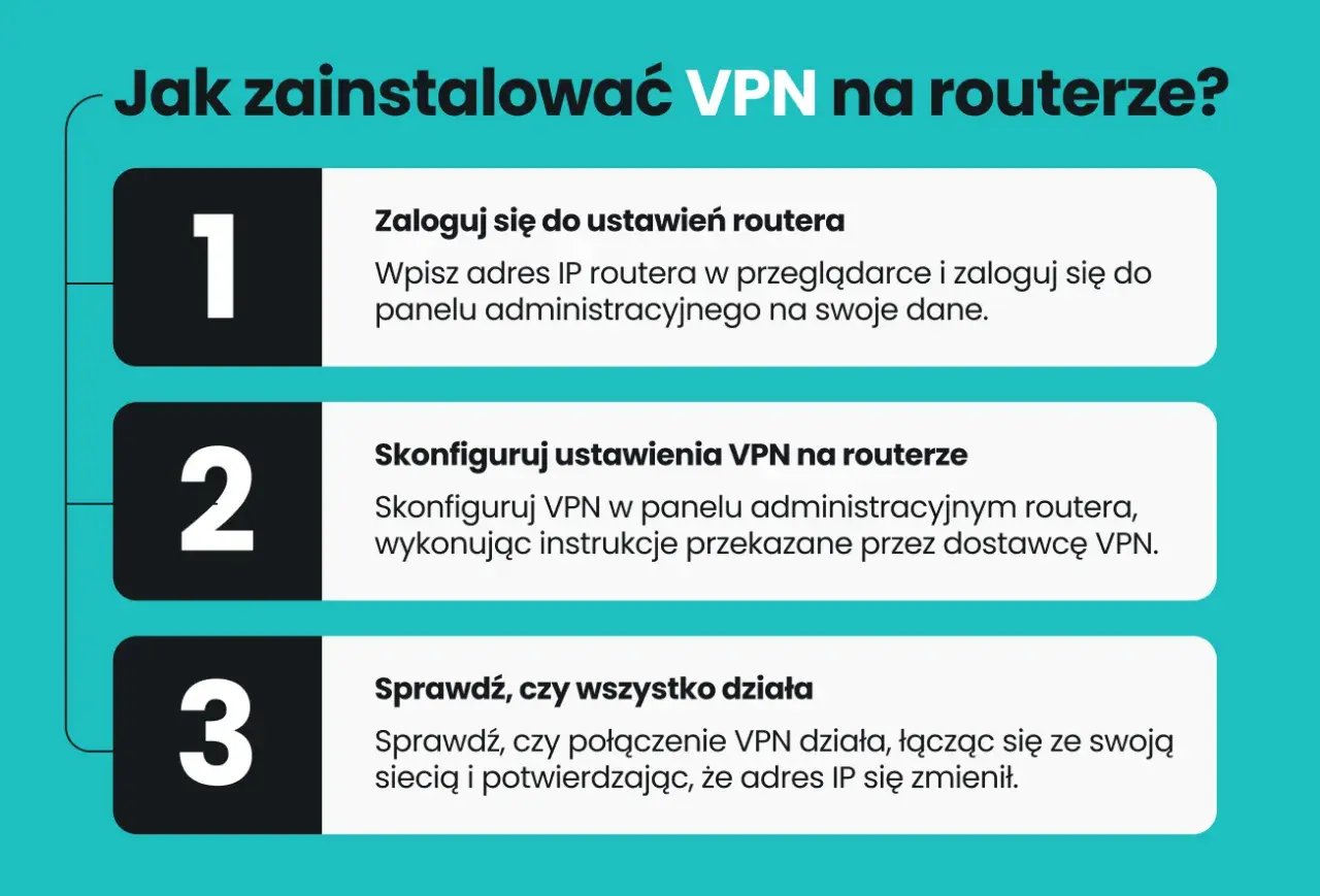 Instrukcja krok po kroku: konfiguracja VPN na routerze. Zaloguj się, skonfiguruj VPN i sprawdź połączenie.